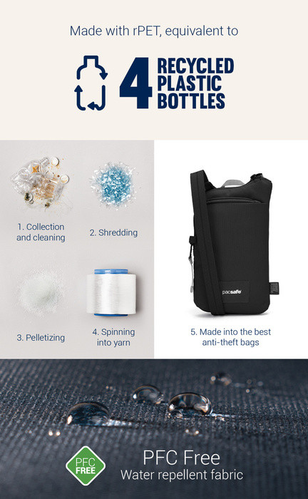 Torba antykradzieżowa na ramię Pacsafe Go Tech 0,2L- Stone, zdjęcie 12