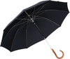 Parasol długi automatyczny Knirps S.770 Czarny, zdjęcie 2