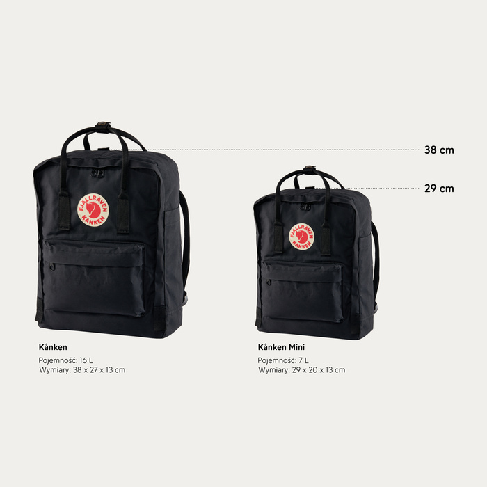 Plecak Kanken Fjallraven - Frost Green, zdjęcie 14