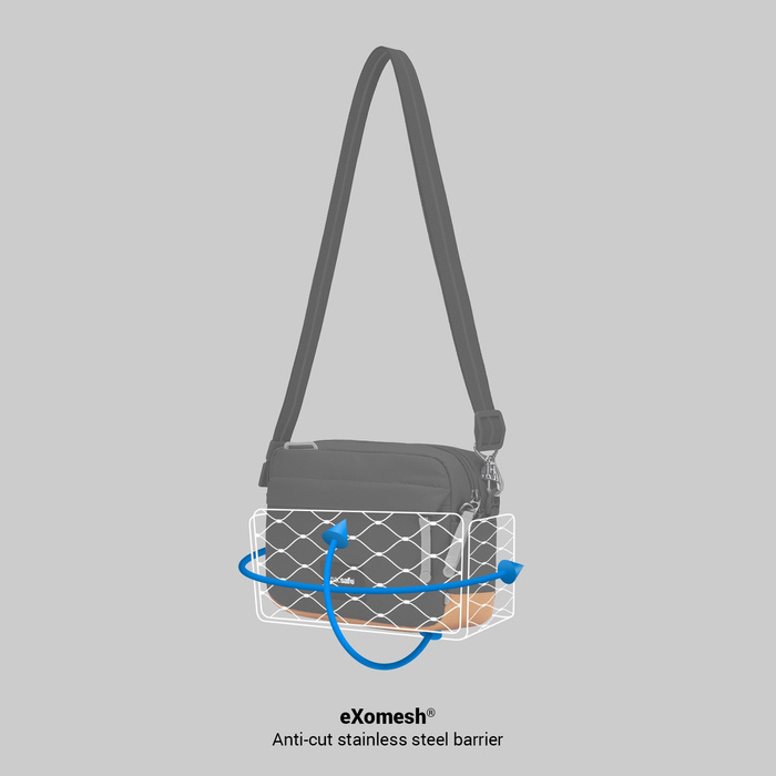Torba antykradzieżowa na ramię Pacsafe Go Anti-Theft Crossbody Bag 2,5L Coastal Blue, zdjęcie 13
